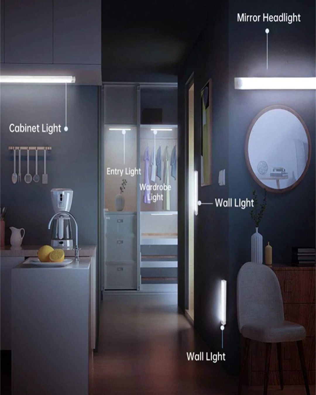 LED Smart Human Motion Sensor Long Strip
