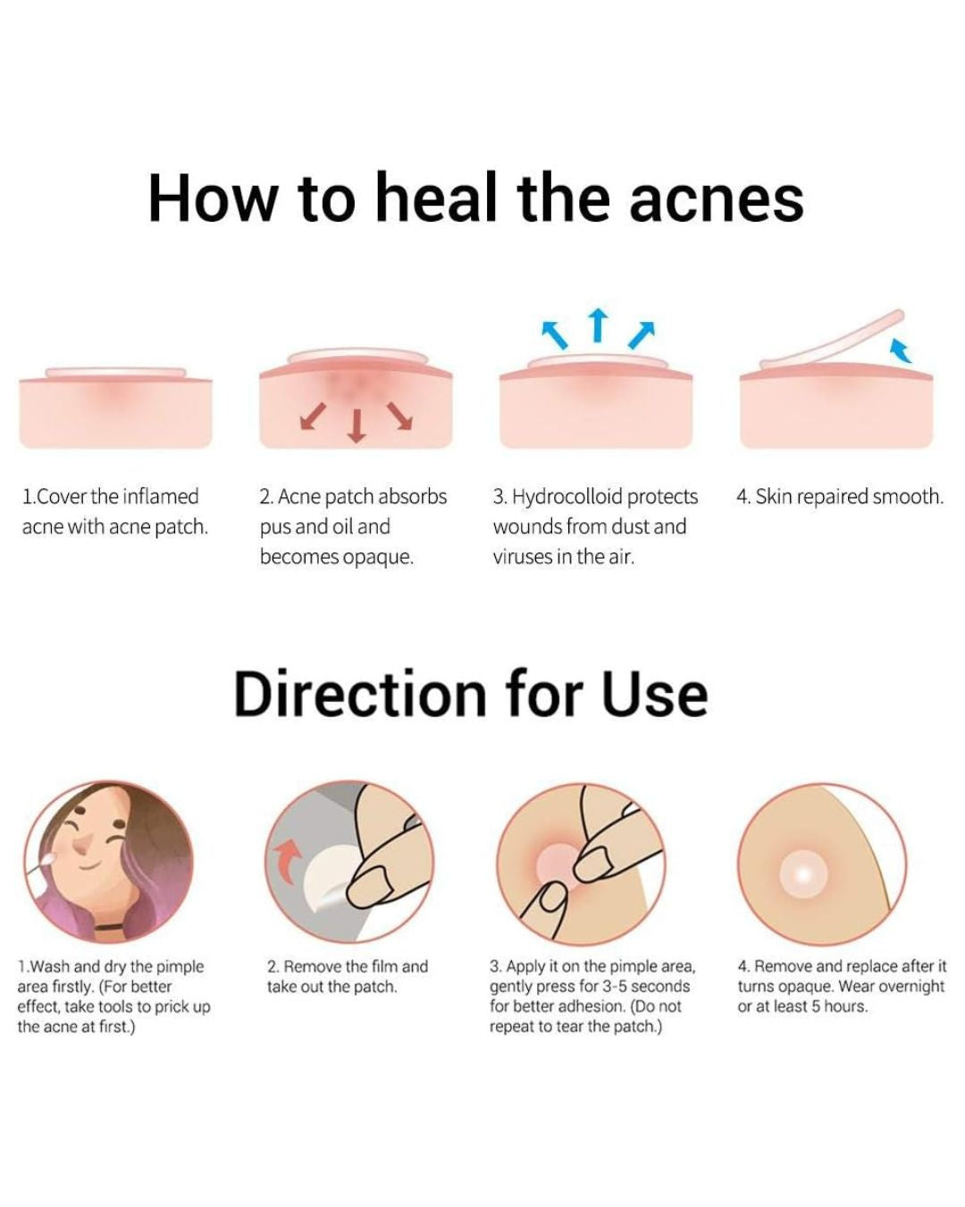 Acne Pimple Patch