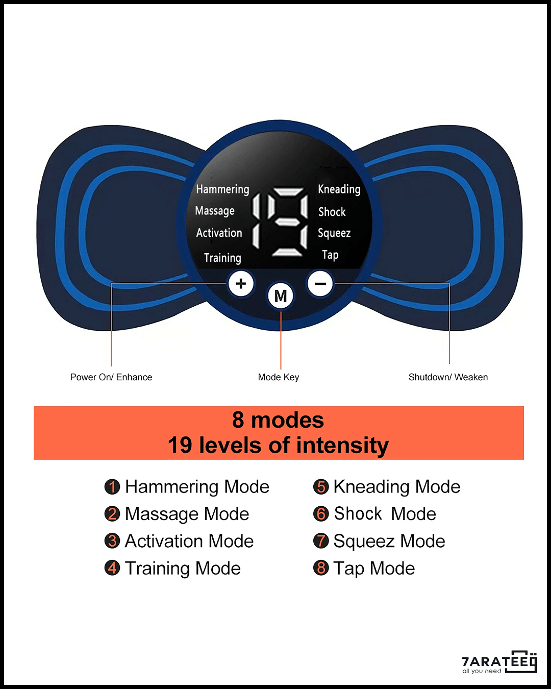 EMS Mini Portable Electric Neck, Back & Body Pain Relief Massager