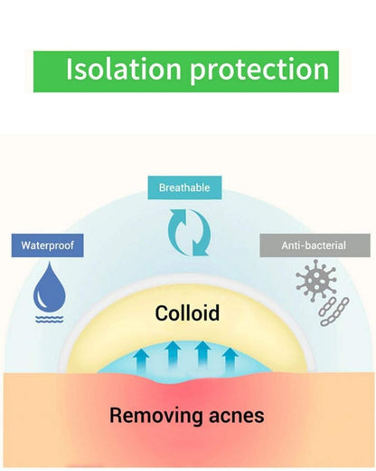 Acne Pimple Patch