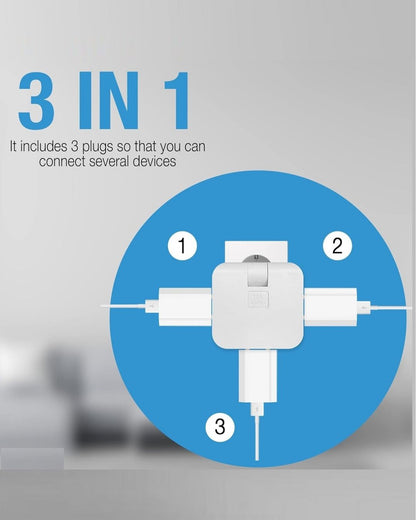 Rotating Plug Socket