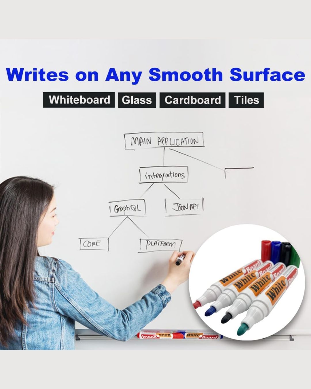 Whiteboard Markers and Eraser Set