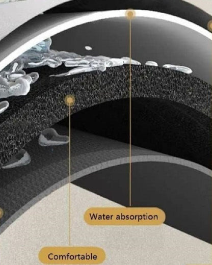 Water Absorbent Mat For Kitchen Faucets