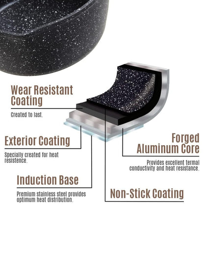 Non-Stick Coating Sauce Pan