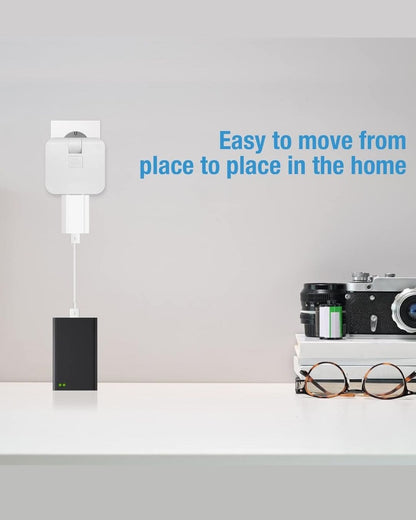 Rotating Plug Socket