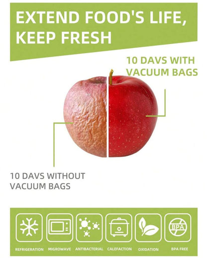 Reusable Vacuum Sealer Bags with Manual Pump