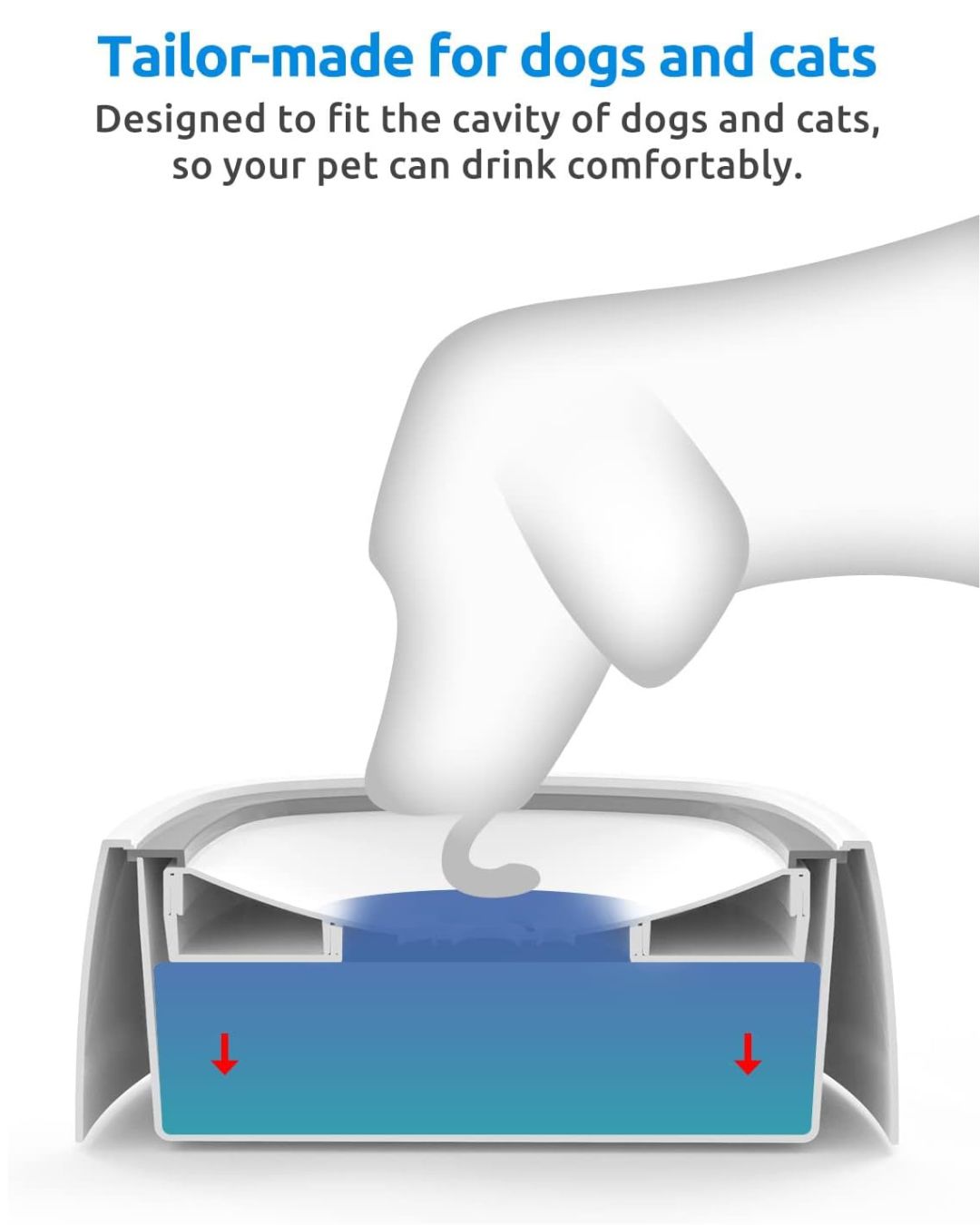 No-Spill Pet Water Bowl