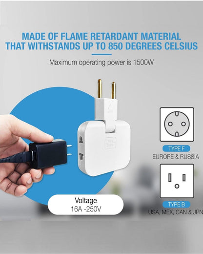 Rotating Plug Socket