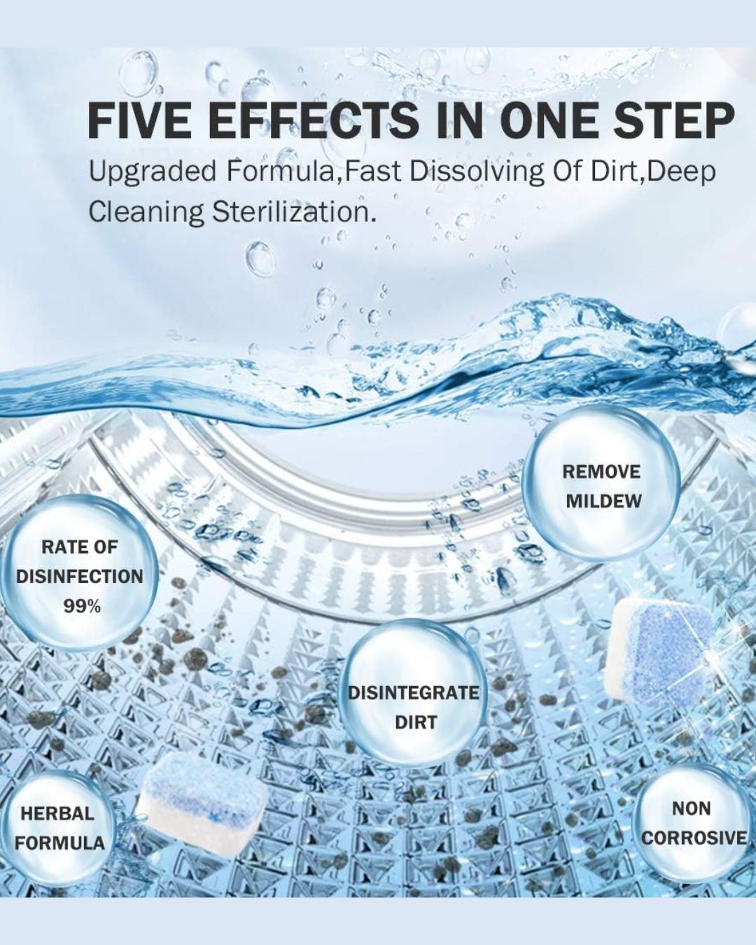 Washing Machine Cleaner Tablets