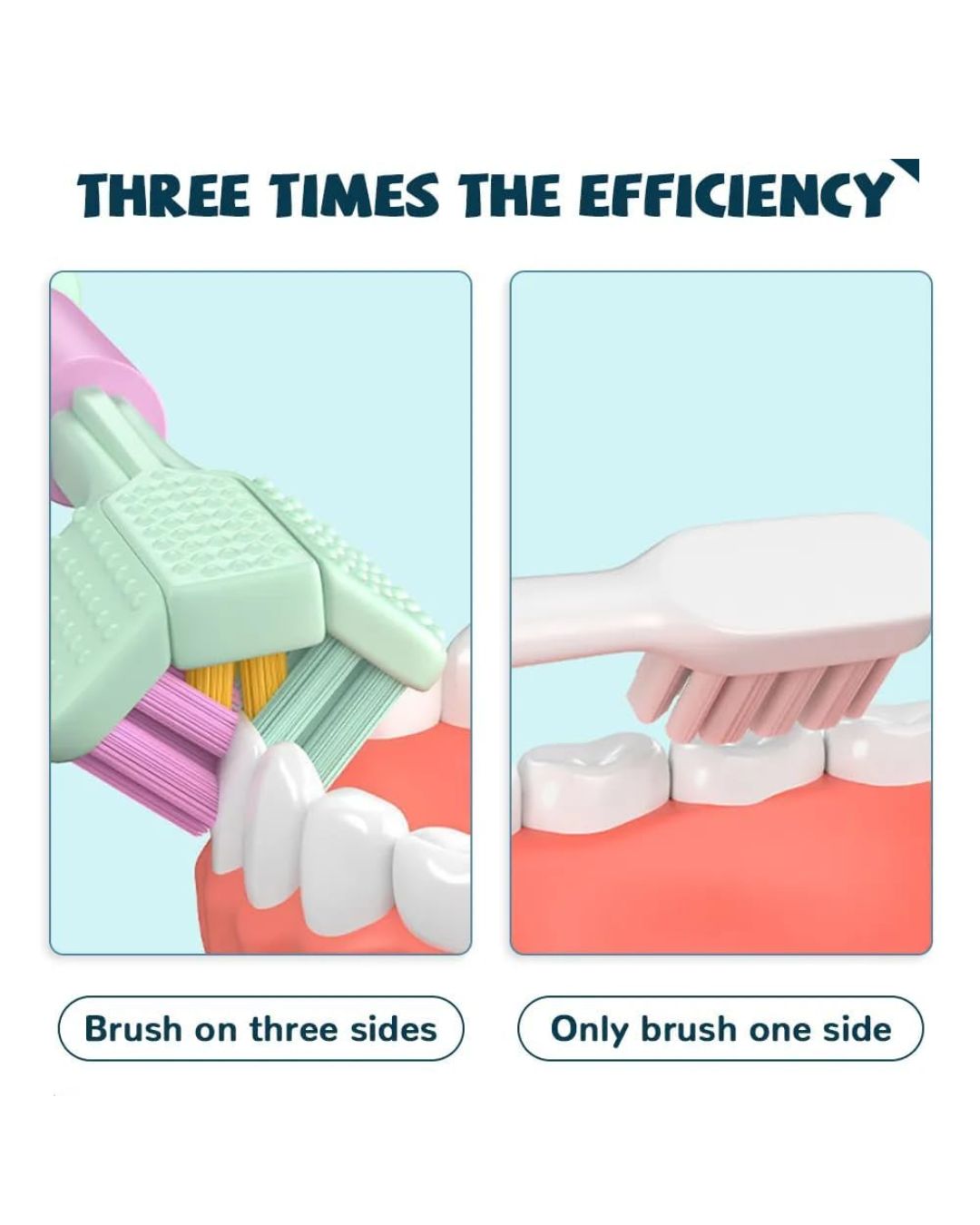 V-Shaped Three-Sided Toothbrush