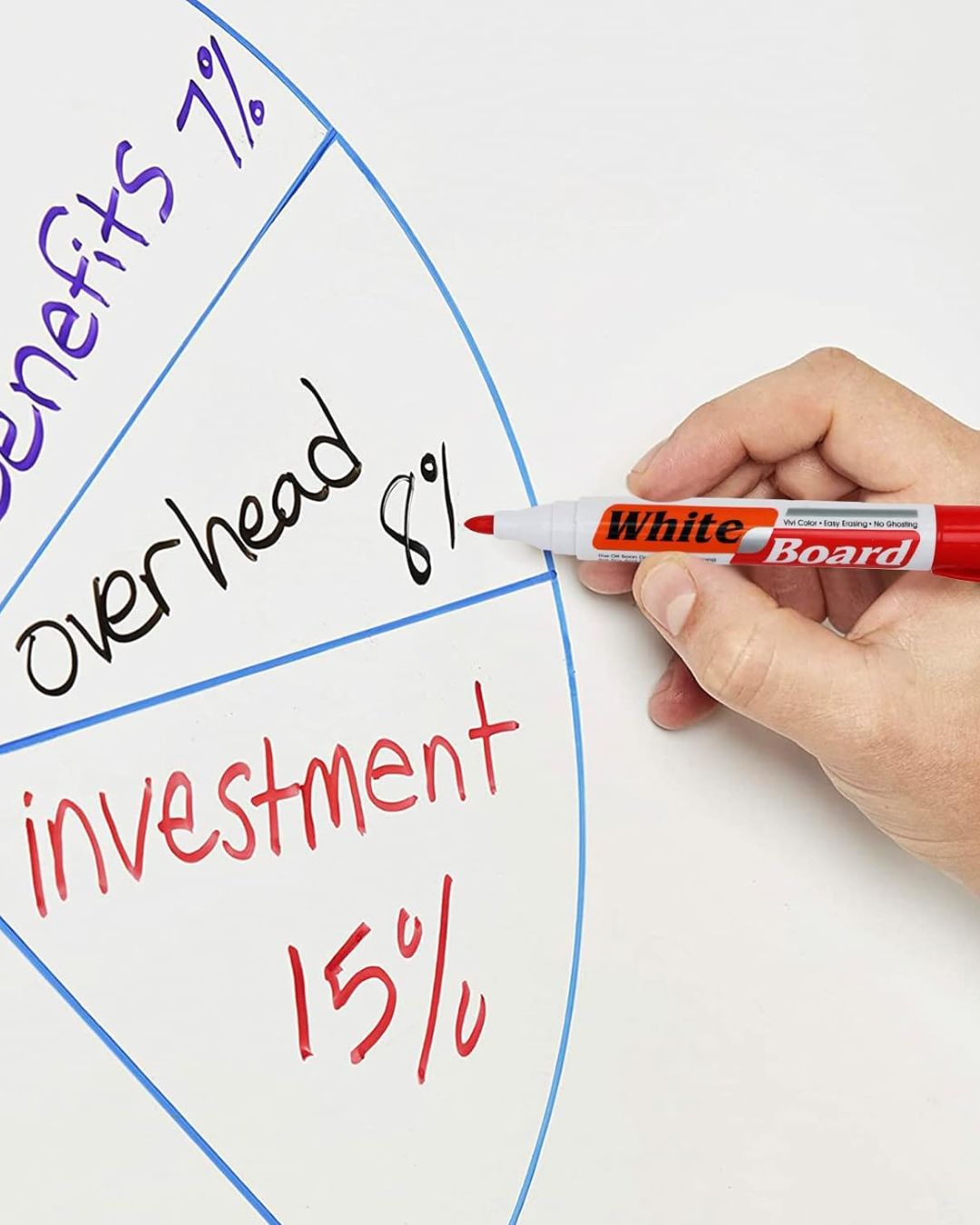 Whiteboard Markers and Eraser Set