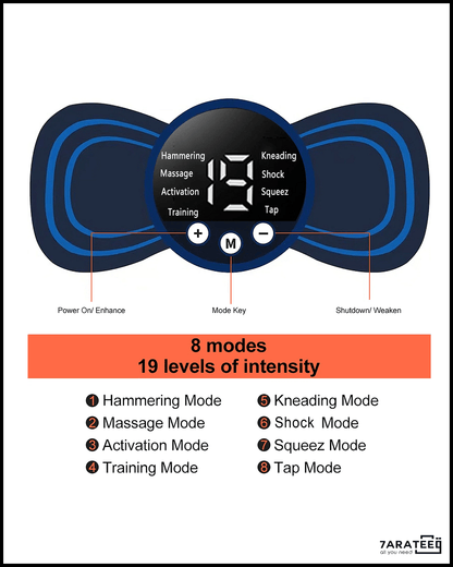 EMS Mini Portable Electric Neck, Back &amp; Body Pain Relief Massager