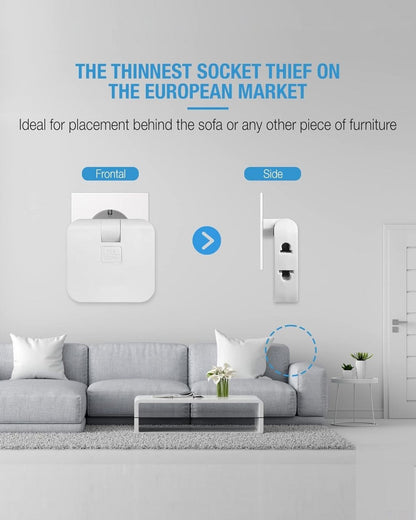 Rotating Plug Socket