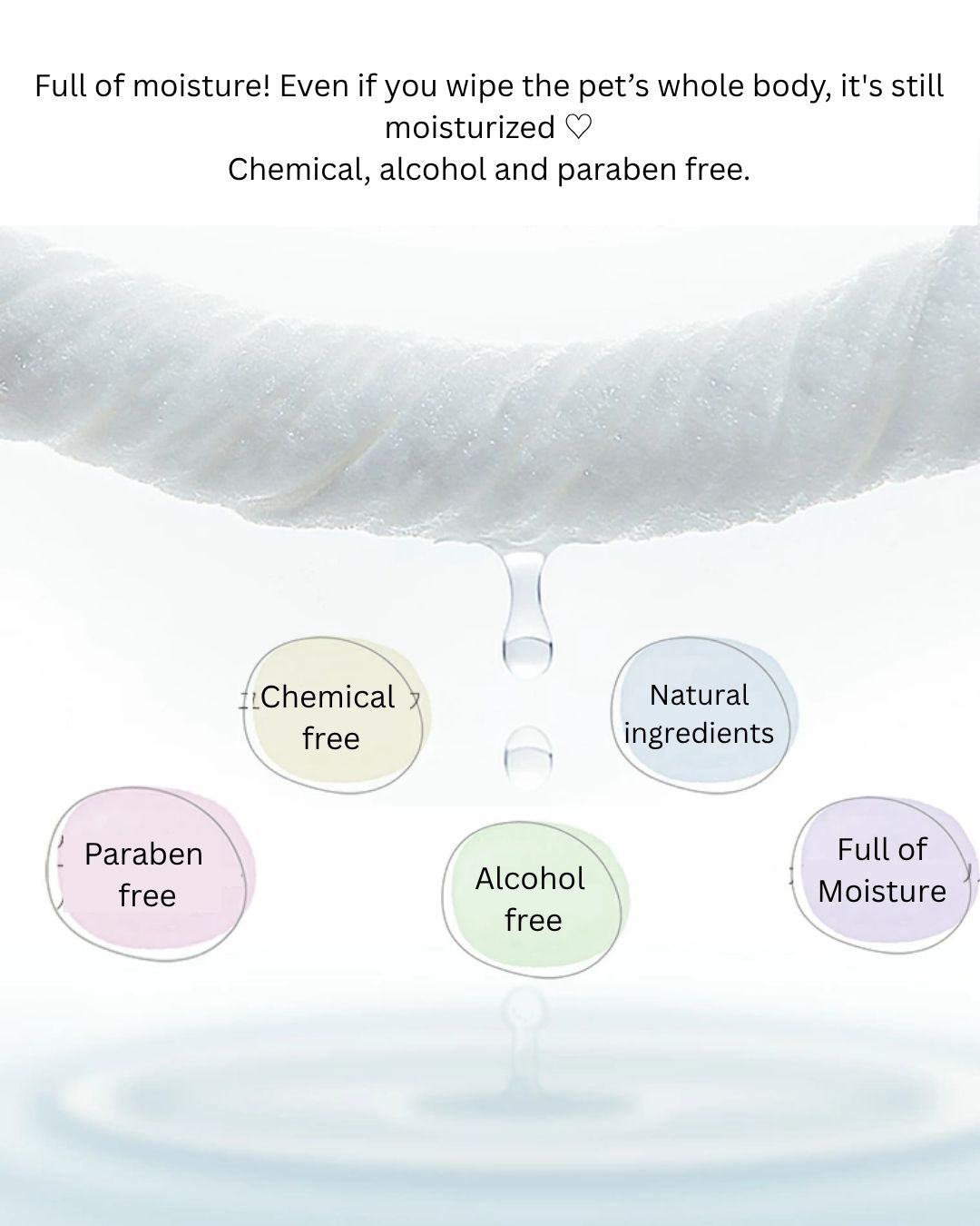 Pet Cleaning & Grooming Wipes