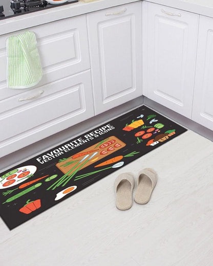 Non-Slip Kitchen Floor Mat