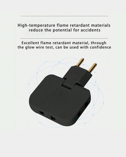 Rotating Plug Socket
