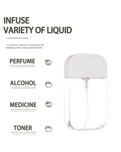 Portable Pocket Spray Bottle